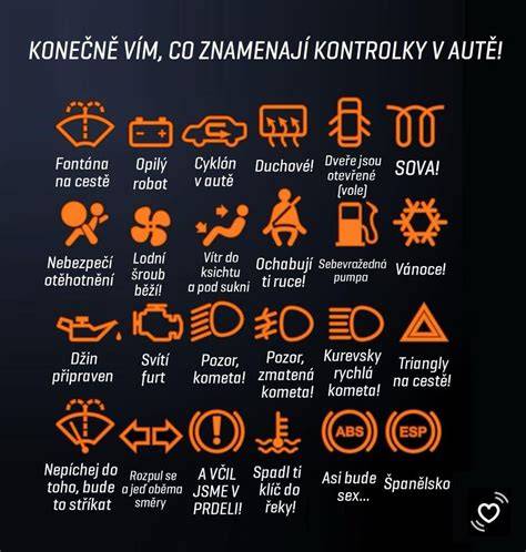 Infografika: Umístění řídicí jednotky a postup demontáže Renault Twingo I