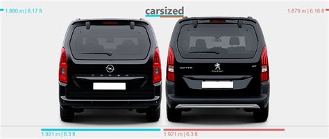 Boční profil Peugeot Rifter a Opel Combo Life pro porovnání dynamiky