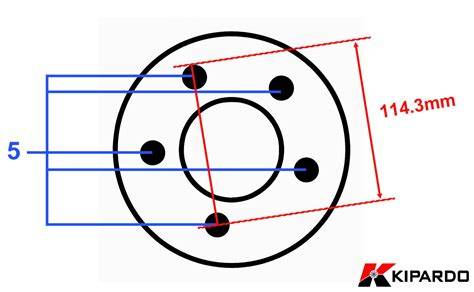 Infografika: 5x114,3 mm rozteč a 67,1 mm středový kruh pro Mazdu