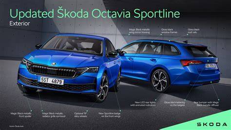 infografika: porovnání výbav RS a Sportline