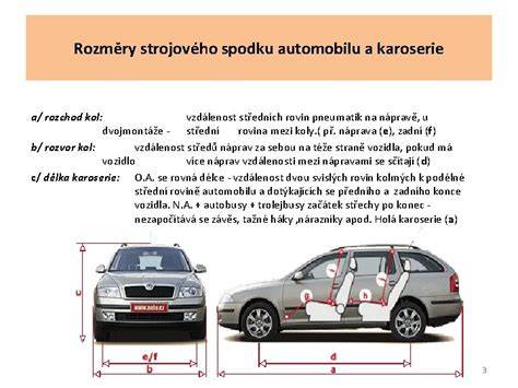 Náhled grafiky k náhradním kolům Camarelo Sandero: rozměry, kompatibilita, a typy kol