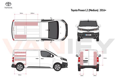 Schema - délky karoserie Proace (Compact/Medium/Long) a jejich rozvory