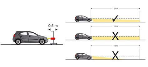 Infografika: Správné seřízení světlometů a jejich vliv na viditelnost