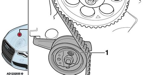 ilustrační foto motorového prostoru Audi A3