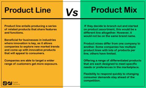 Infografika: Srovnání nákladů na originální díly vs. díly Product Line 2