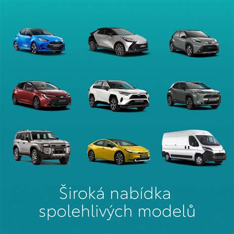 Infografika: Přehled nákladů na údržbu Toyota Corolla během roku