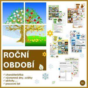 Infografika: Přehled nejčastějších typů vozidel ve stodole a jejich roční období