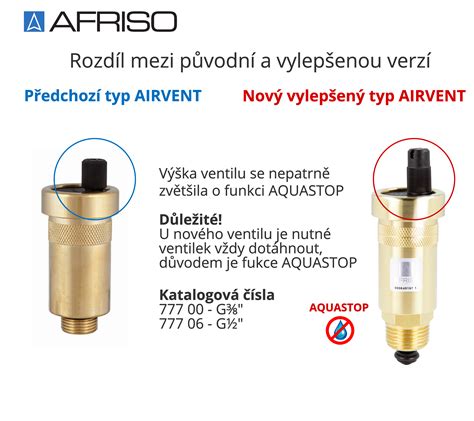 Infografika: Jak funguje odvzdušňovací ventil v chladicím okruhu Renault