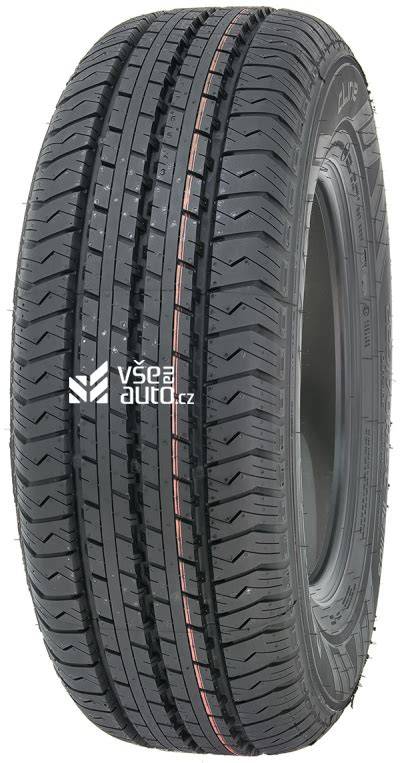Mapa dostupnosti Nokian Cline Cargo ve vybraných zemích