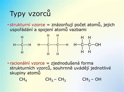 Graf ukazující typy destiček (sintrované vs organické) a jejich kompatibilitu s různými modely