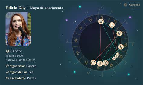 Mapa_felicia_dily.png