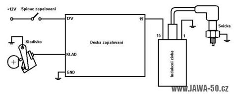 diagram elektrického zapojení zapalování (ilustrativní)