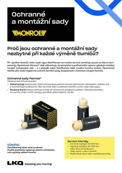 Schéma montážní a ochranné sady tlumiče