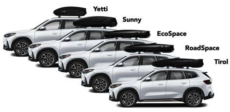 Infografika: Srovnání modelů střešních systémů pro Sprinter