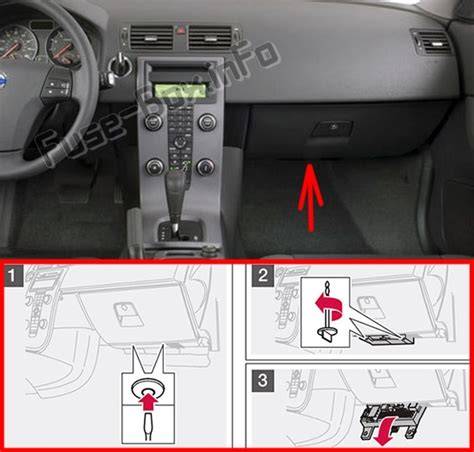 Schéma umístění ECU v motorovém prostoru Volvo V50