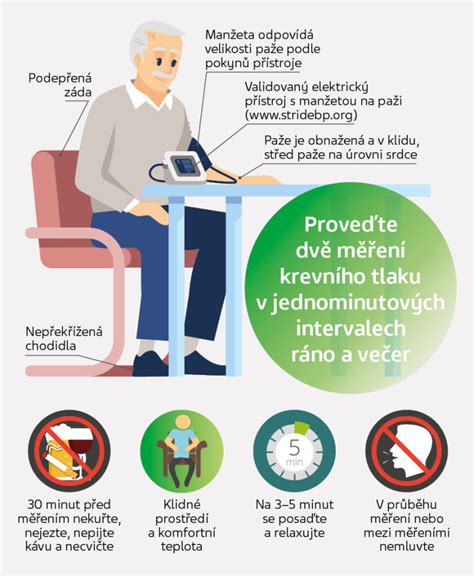 Infografika: Jak správně měřit tlak a postup dofuňování pneumatik