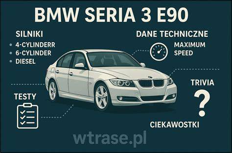 Infografika: Průřez motorem BMW E90 a poruchové body podle motorů
