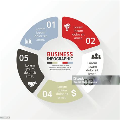 Infografika: Struktura trilogie Kruhu a hlavní motivy