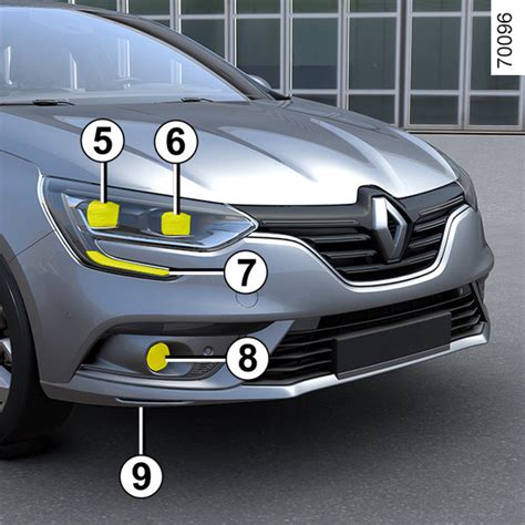 celkový pohled na přední část Renault Megane III - schéma