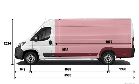 Nákres s rozměry ložné plochy Fiat Ducato Maxi XL