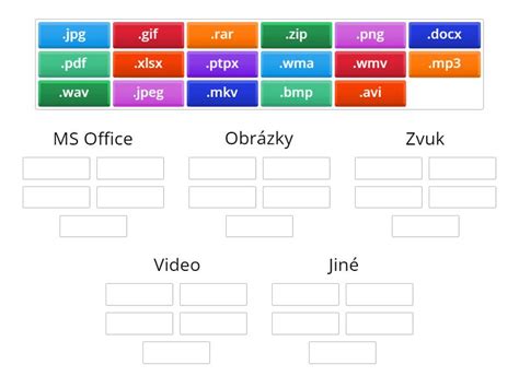 infografika vysvětlující různé typy souborů cookie
