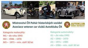 Infografika: Rozdělení kategorií vozidel v autobazaru Podhorský Mýto