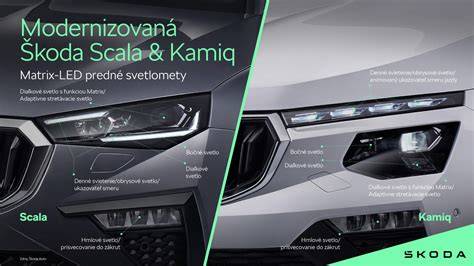 Infografika: Digital Matrix Lights - princip a komponenty