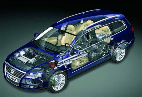 Infografika: Schéma mechanismu řazení VW Passat