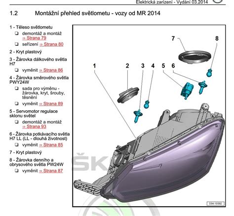 Infografika: schéma demontáže světlometu Škoda Yeti