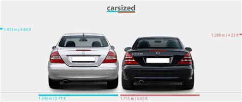 Infografika: Srovnání technických údajů SLK 350 vs CLK Cabrio