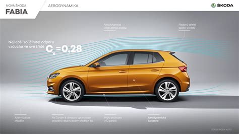 Infografika: Srovnání motorů Škoda Fabia (spotřeba, výkon, atmosféra)