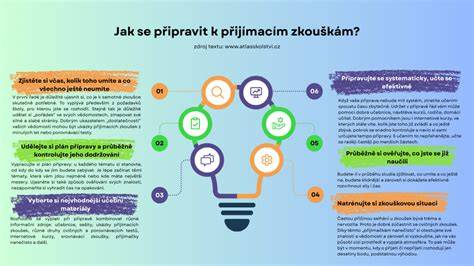Infografika: Kroky přípravy na zkoušky a tipy