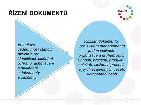 Schéma vzájemných vazeb osob a firem podle veřejných rejstříků