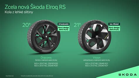 infografika_kola_artec_r15_rozdrobeni