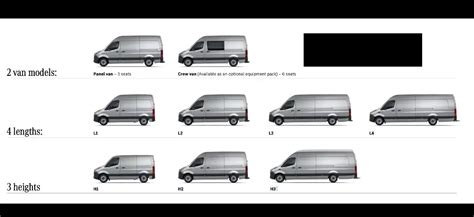Přehled modelů MB Sprinter s rozměry.