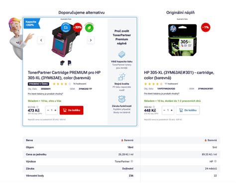 Infografika zobrazující porovnání nákladů: kompatibilní vs. originální náplně pro HP 650 XL