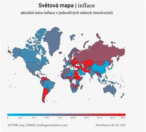 Mapa srovnání SV 1000 a vybraných konkurentů v segmentu naked bike