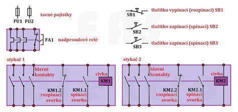 Infografika: schematický průběh rozvodů a čidel v motoru s vyznačením míst čidel a rozvodů