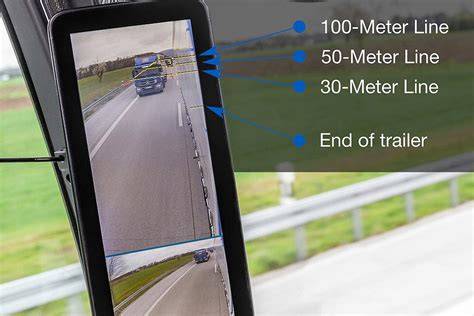 Infografika: Přehled systému MirrorCam a rozložení displejů Actros