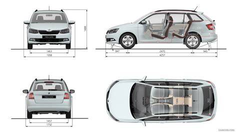 Infografika: Porovnání zavazadlových prostor Fabia Combi versus konkurence