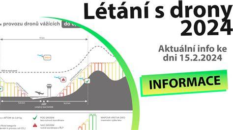 Infografika: porovnání typů dětských hraček (auta, vláčky, drony)