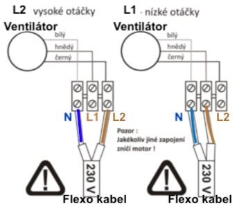 Schéma zapojení ventilátoru chlazení motoru