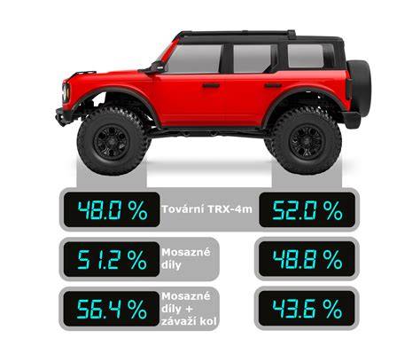 Infografika: Rozložení hmotnosti a vliv 4x4 na váhu