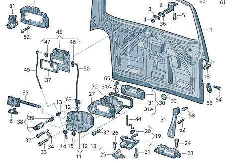 Infografika znázorňující kroky otevírání a zamykání zadních dveří Volvo V40