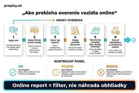 Infografika: postup nasazení inspekčního vozidla na místo havárie