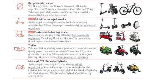 Schéma kategorií vozidel pro STK