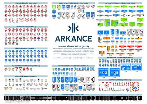 Ilustrace dopravního značení u STK