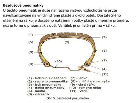 detail patky pneumatiky s ocelovým lankem