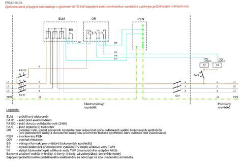 Náčrt vedení kabeláže podél prahu vozu