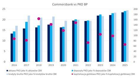 Infografika: Celoplošné vs. paprskové poklice - ochrana, vzhled, ceny